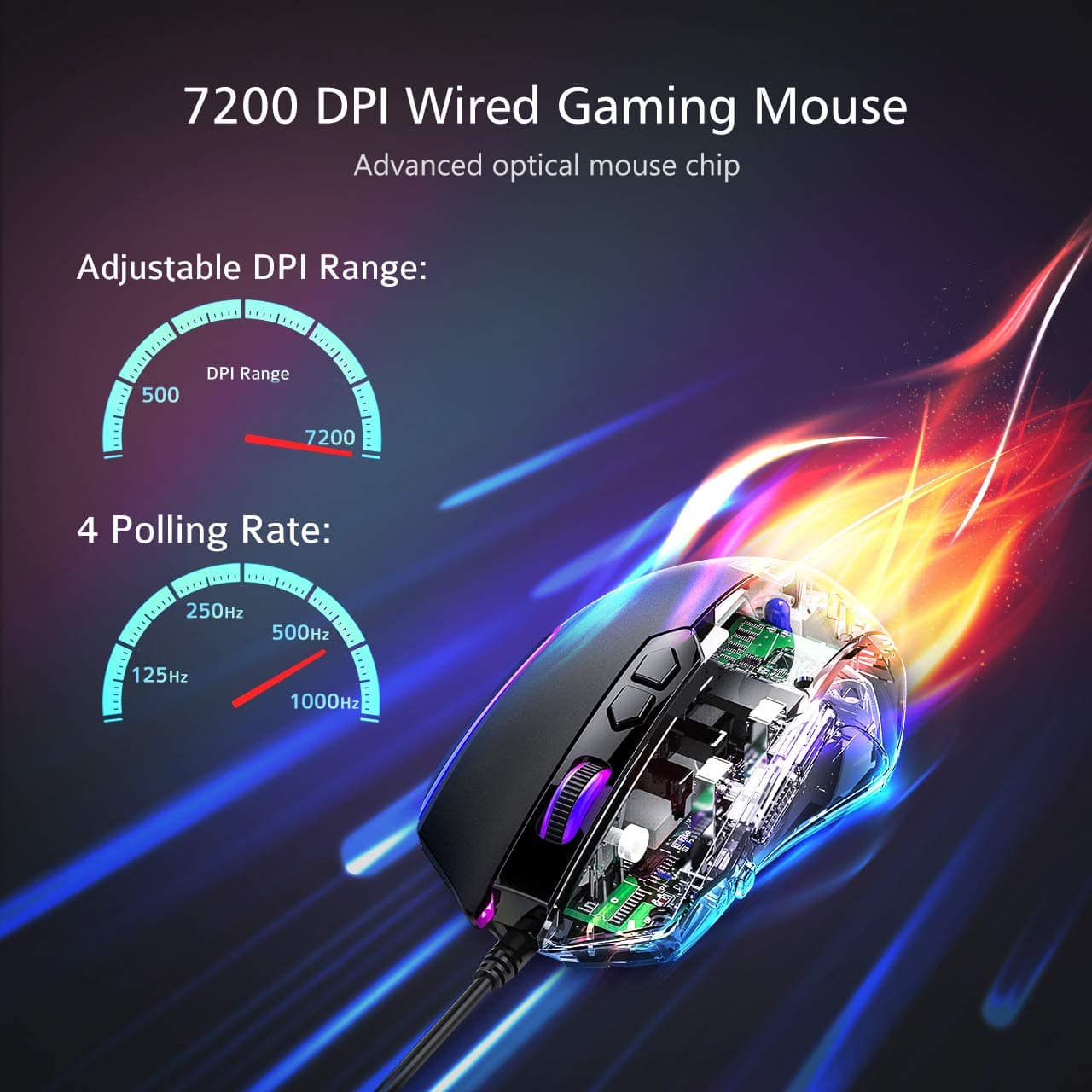 Pictek Gaming Mouse Wired 8 Programmable Buttons Quarters Prize Store